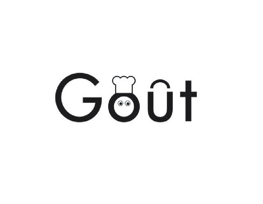 GOUT商标转让