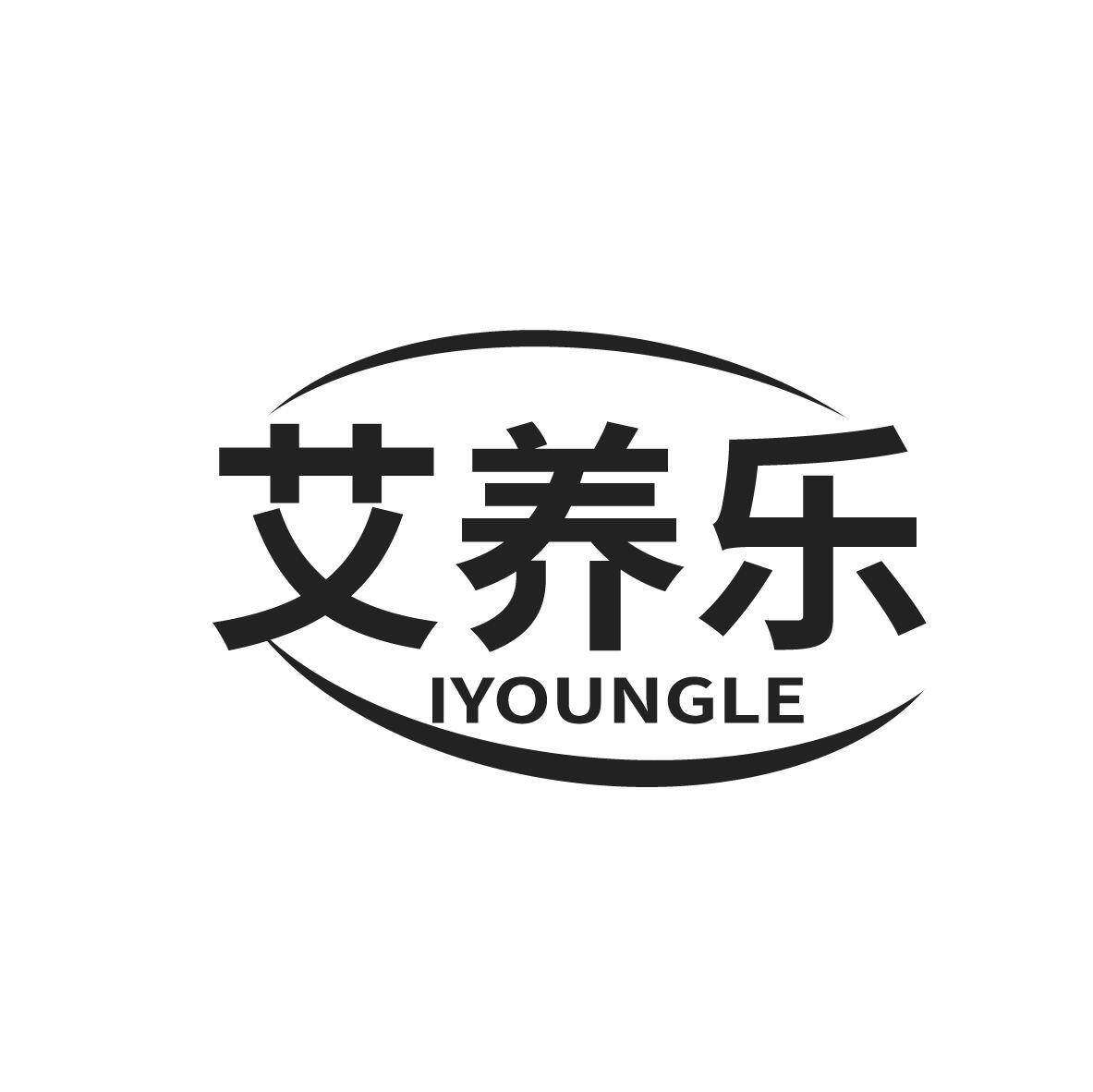 艾养乐  IYOUNGLE商标转让