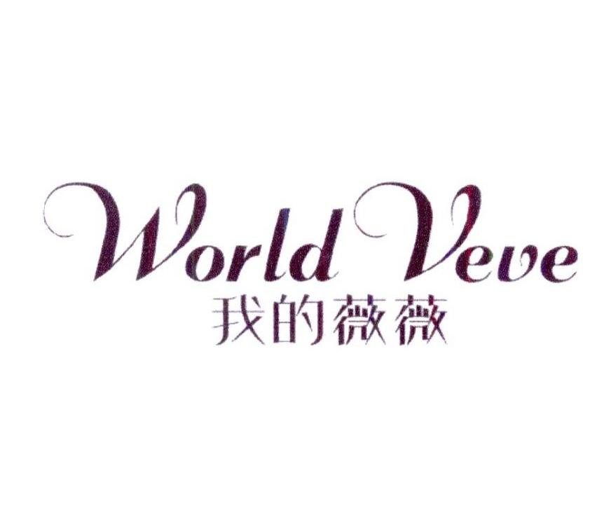 我的薇薇 WORLD EVE商标转让