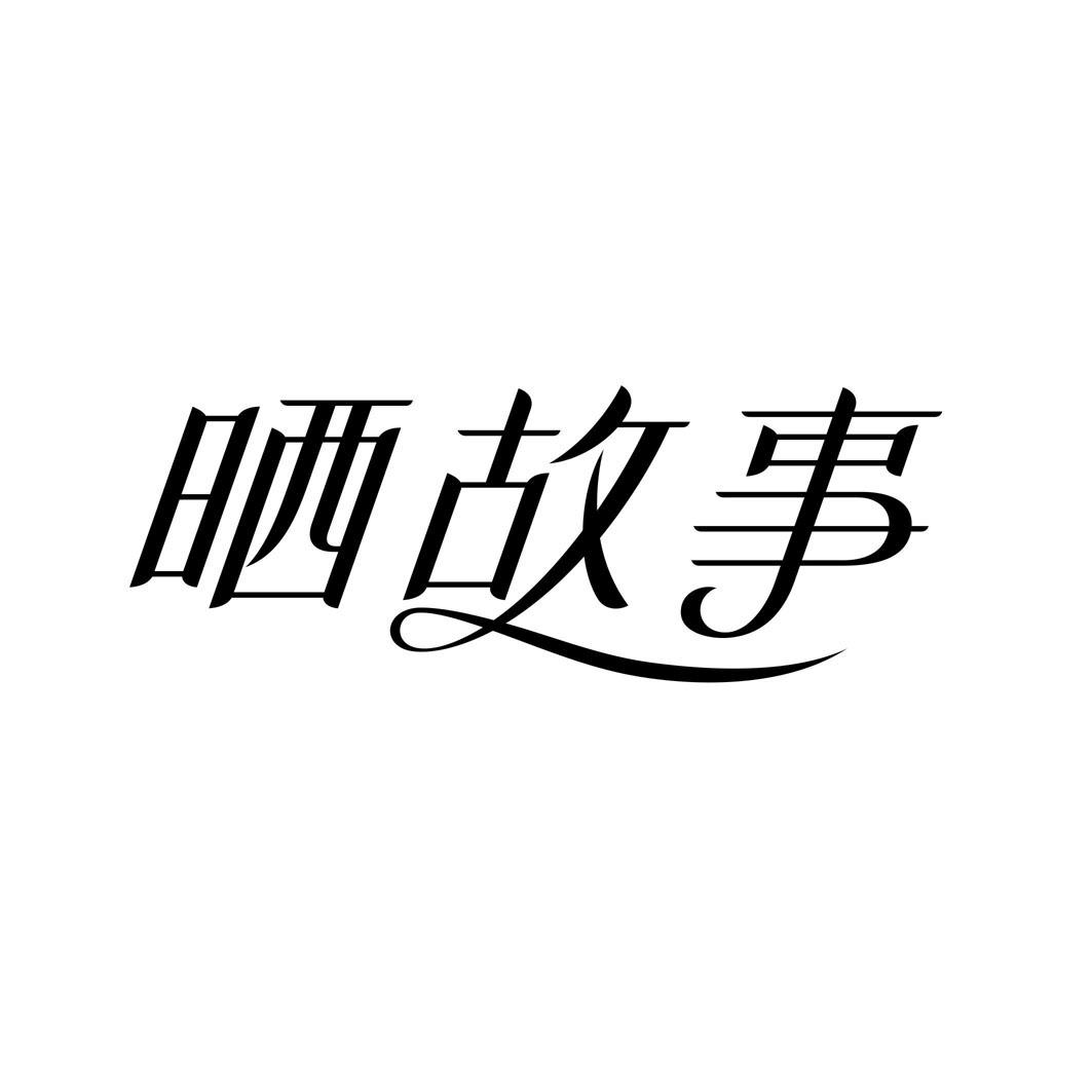 晒故事商标转让