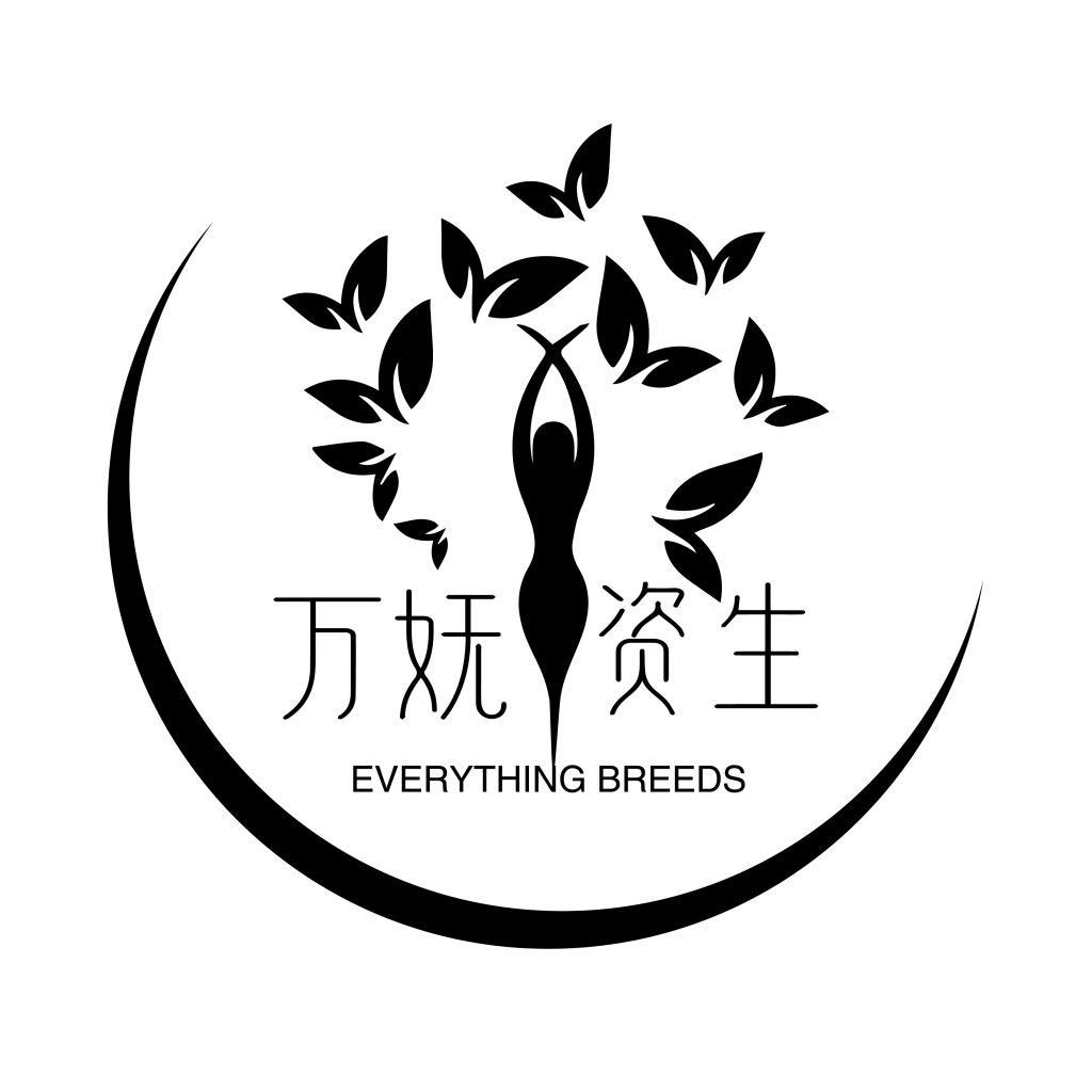 万妩资生 EVERYTHING BREEDS商标转让